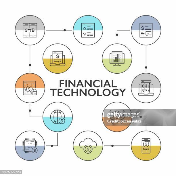 financial technology concept, line style vector illustration - chips bag stock illustrations