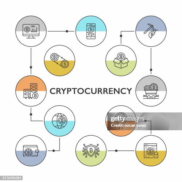 cryptocurrency concept, line style vector illustration. - mining helmet isolated stock illustrations