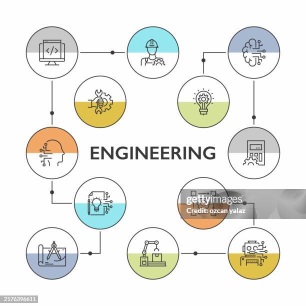 Engineering Concept Line Style Vector Illustration High-Res Vector ...