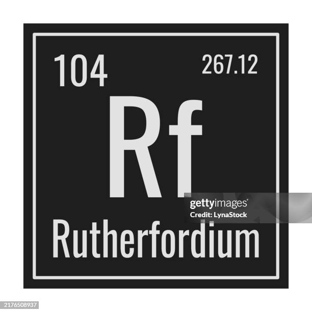 Rutherfordium Symbol Chemical Element Of The Periodic Table Vector ...