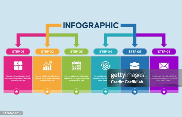 Project Step By Step 42 Project Management Flow Diagram Stock Photos, High-Res Pictures, and ...