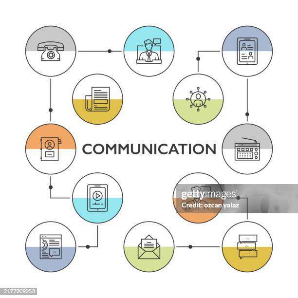 Request Communication Line Communication Concept Line Style Vector Illustration High-Res Vector ...