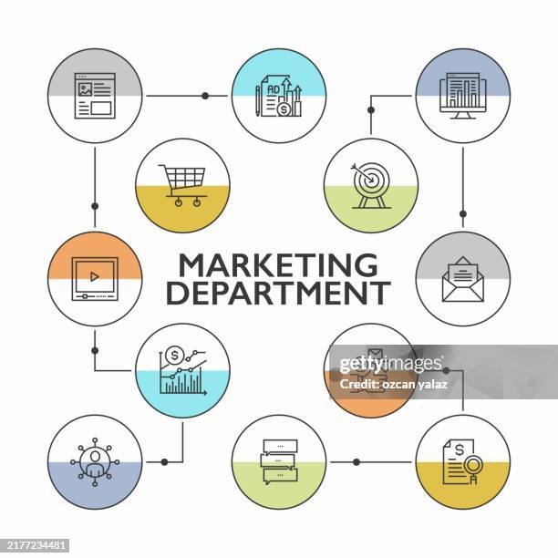 marketing department concept, line style vector illustration. - ppc stock illustrations