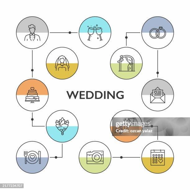 wedding concept, line style vector illustration. - wedding program stock illustrations