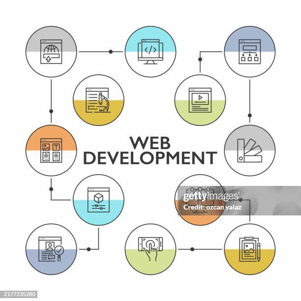web development concept, line style vector illustration.analysis, application programming interface, big data, coding - python code stock illustrations