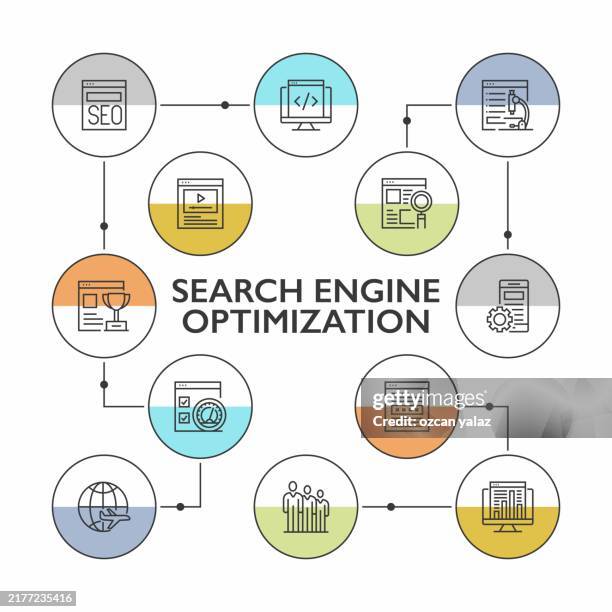 search engine optimization concept, line style vector illustration. - content management system stock illustrations