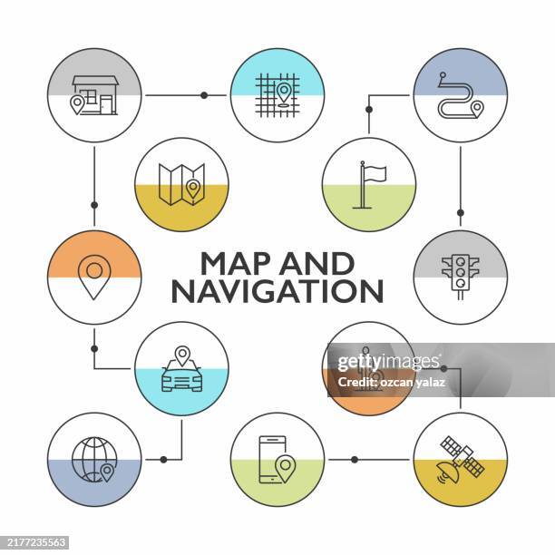 map and navigation thin line vector design. the design is editable and the color can be changed. vector set of creativity icons: navigation , map , gps , location , address - cell signaling pathway stock illustrations