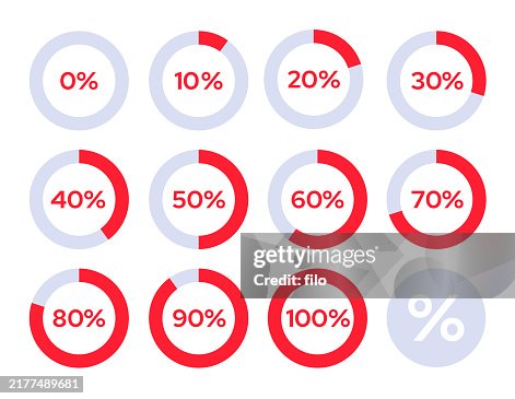 Percentage Loading Circle Design Elements Percentage Loading Circle Design Elements