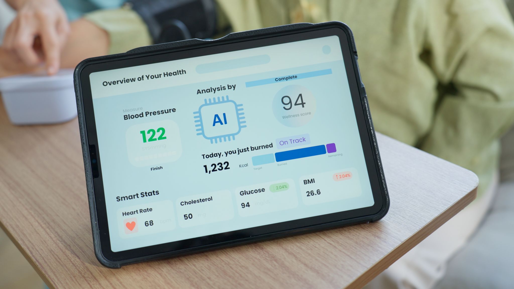 customizable dashboard