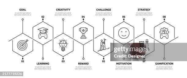 Gamification Related Process Infographic Template Process Timeline ...
