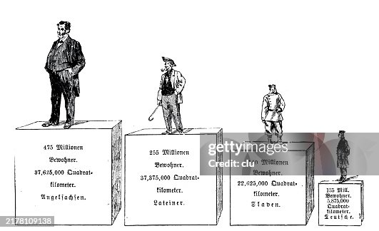 Land areas and population in 1890 Land areas and population in 1890