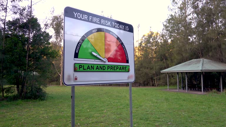 Your Fire Risk Sign 733 Fire Risk Sign Stock Videos, Footage, & 4K Video Clips - Getty Images