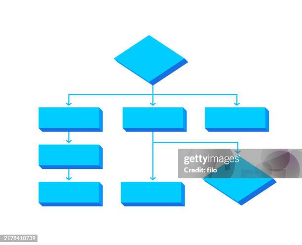 ilustrações de stock, clip art, desenhos animados e ícones de flow chart 3d decision tree - célula dendrítica