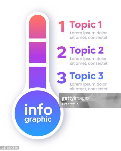 bildbanksillustrationer, clip art samt tecknat material och ikoner med infographic meter thermometer fundraising measurement - termometer