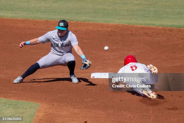 Bryan Rincon 101 Rincon Arizona Stock Photos, High-Res Pictures, and Images - Getty ...