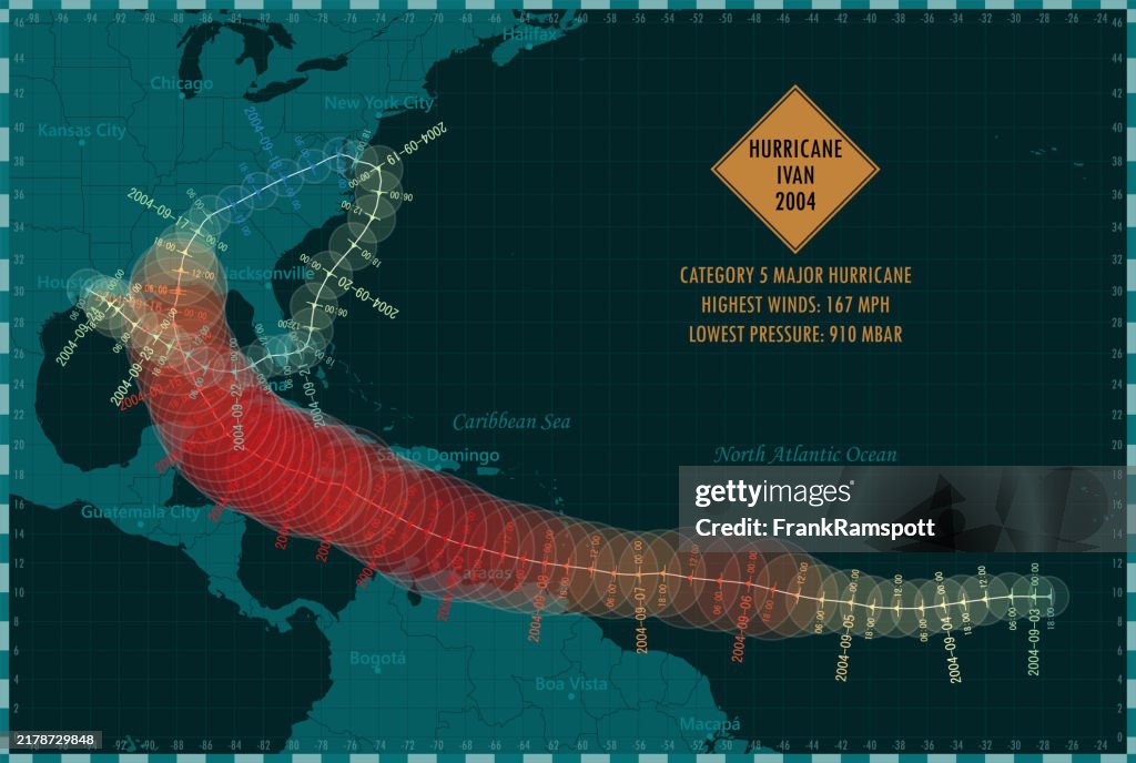 Hurricane Ivan 2004 Track North Atlantic Ocean Infographic