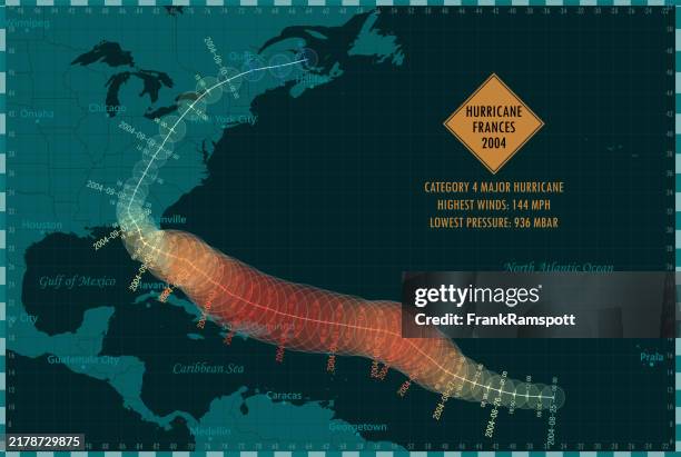 hurricane frances 2004 track north atlantic ocean infographic - hurricane frances stock illustrations