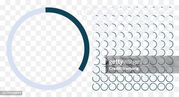 progress chart with percentage indicator and circular design - retro loading bar stock illustrations