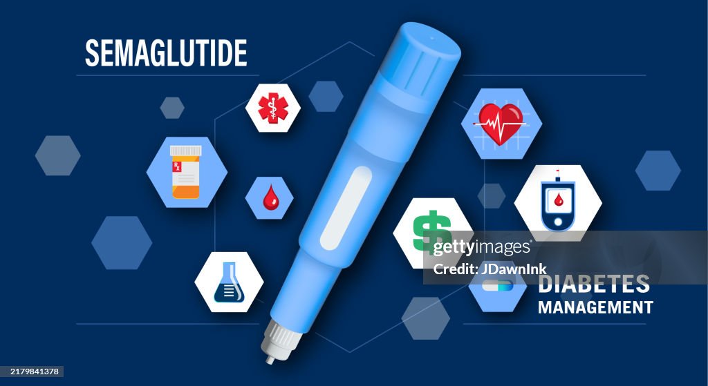 Semaglutide Injection Pen design web banner template diabetes management and research concept with icons