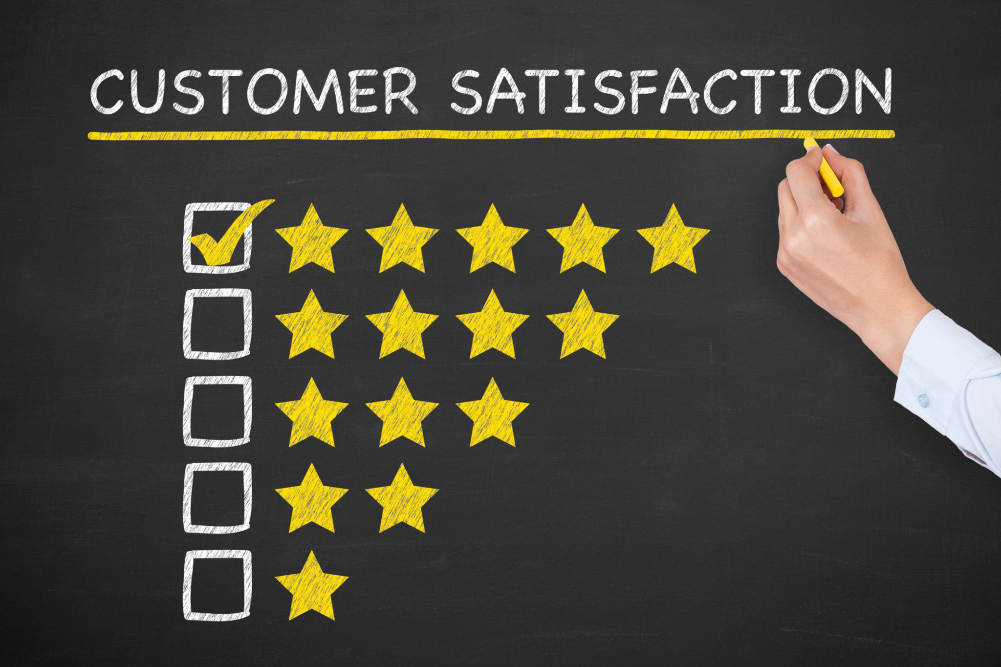 Customer Satisfaction Concepts on Chalkboard Background. Customer Satisfaction Concepts on Chalkboard Background.