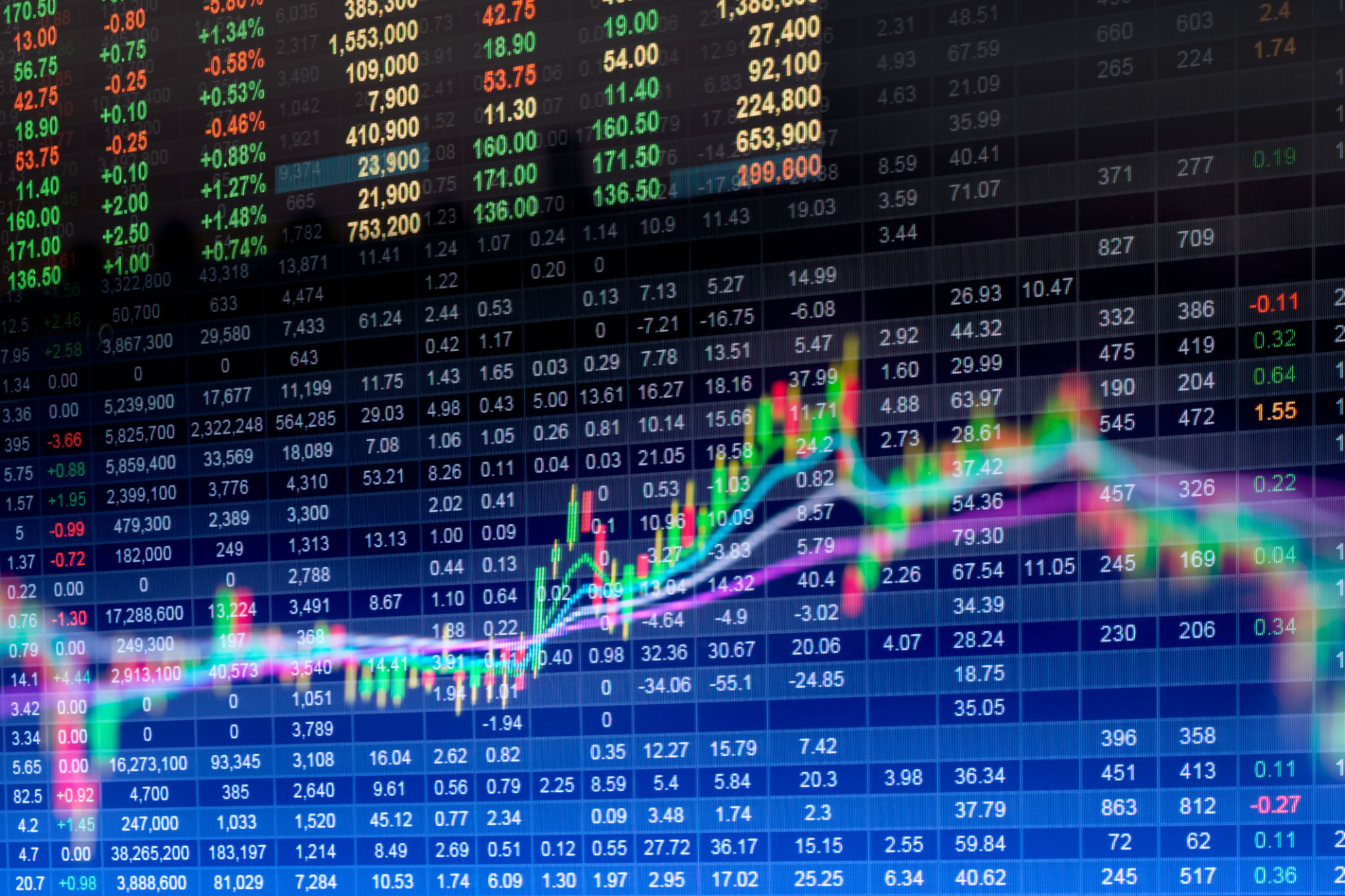 trading platform features