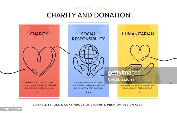 illustrations, cliparts, dessins animés et icônes de charité et don concept d’art en ligne continue - responsabilité sociale