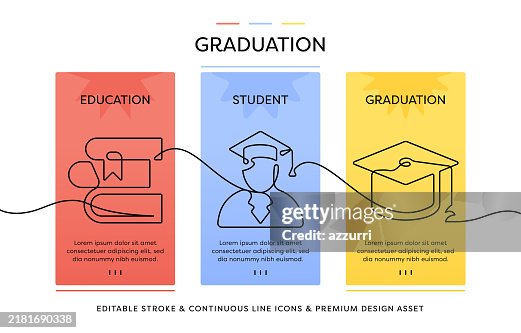 Graduation Graphis Graduation Continuous Line Art Concept High-Res Vector Graphic - Getty ...