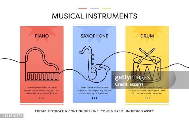 musikinstrumente continuous line art konzept - orchester stock-grafiken, -clipart, -cartoons und -symbole