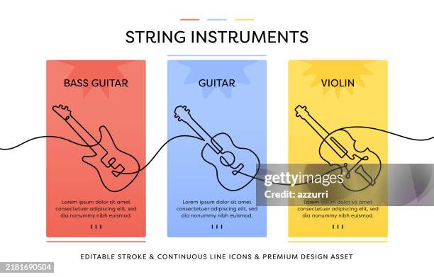 String Instruments Continuous Line Art Concept High-Res Vector Graphic ...