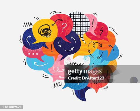 Overthinking Brain Concept Overthinking Brain Concept