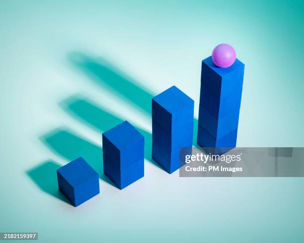 bar graph growth concept / blue blocks purple ball - winning exchange review stockfoto's en -beelden