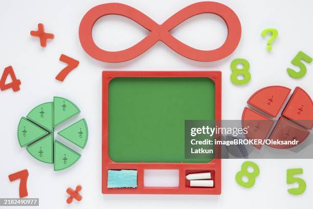 free photo | colourful math numbers and infinite... 55 Fractions Circle Stock Photos, High-Res Pictures, and Images - Getty ...