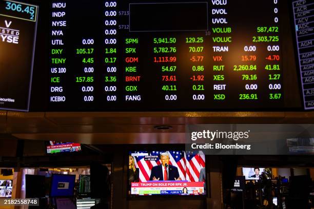 Election Markets 1,891 Presidential Election Stock Market Stock Photos, High-Res ...
