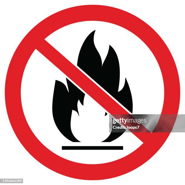 illustrations, cliparts, dessins animés et icônes de panneau pas de flammes nues autorisées - interdit