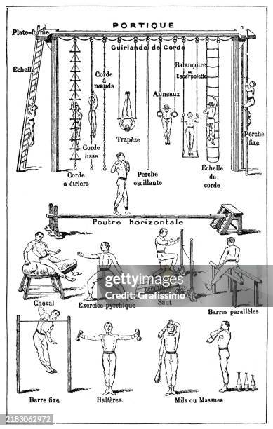 different gymnastic exercises for men steel engraving 1899 - balance beam stock illustrations