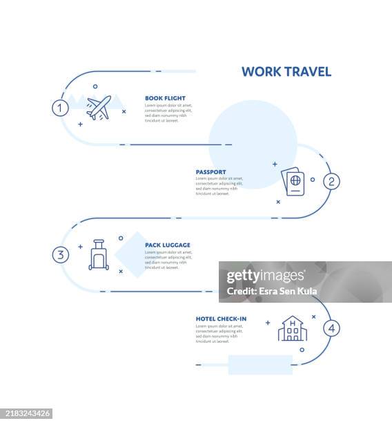 work travel concept infographic design with editable stroke line icons - travel essentials stock illustrations