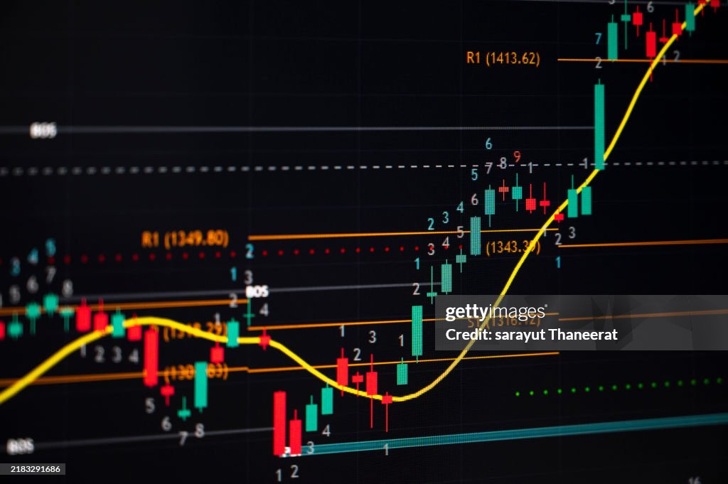 Stock chart Stock market graph trading analysis investment financial, stock exchange financial or forex graph stock market graph chart business crisis crash loss and grow up gain and profits win up trend.