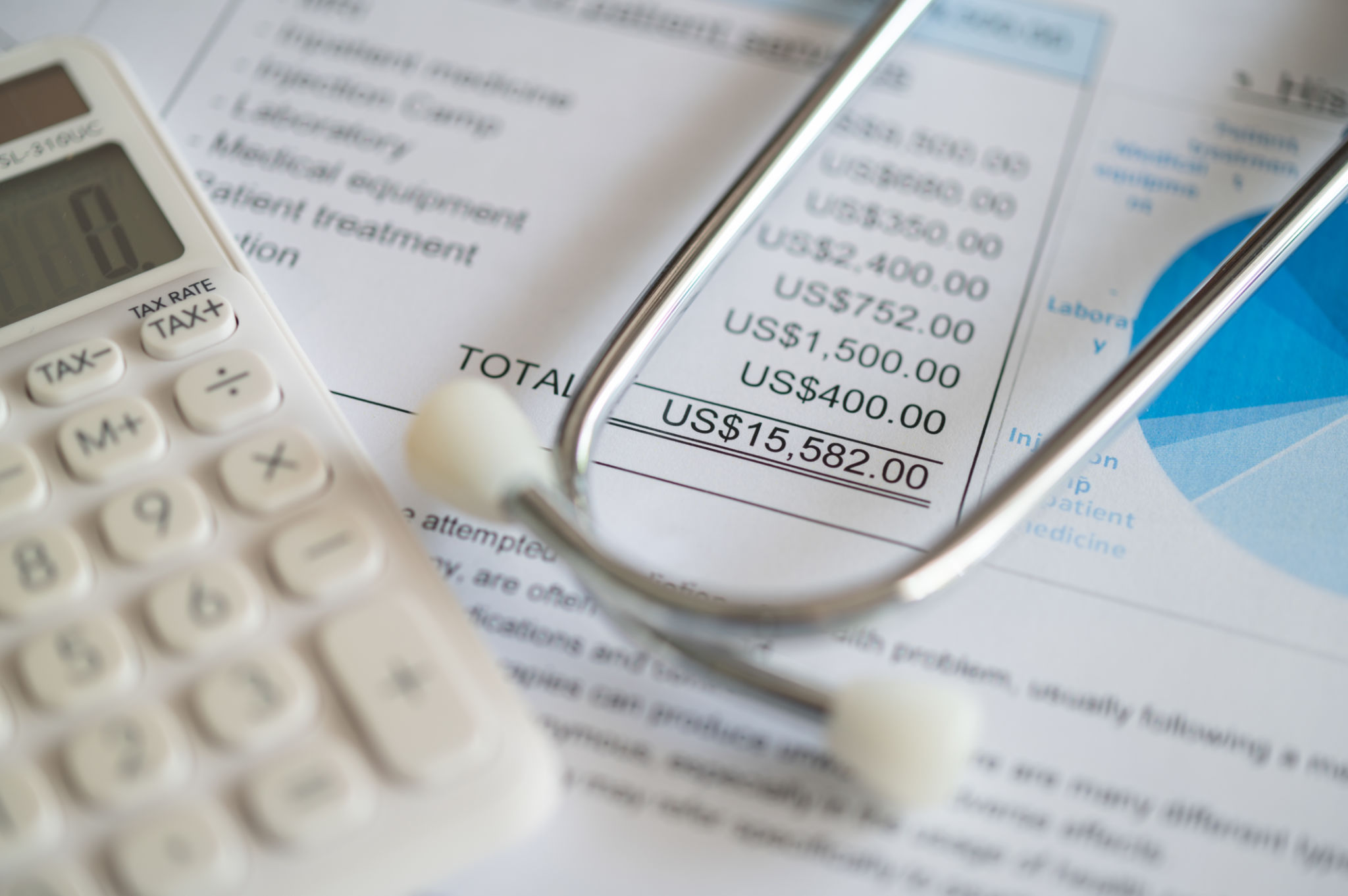 healthcare cost