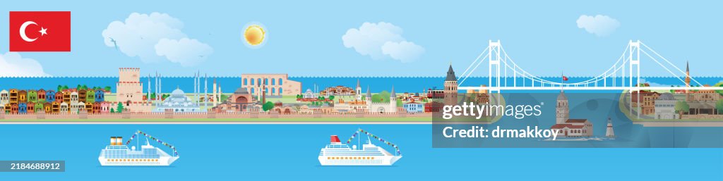 Istanbul Historical Peninsula