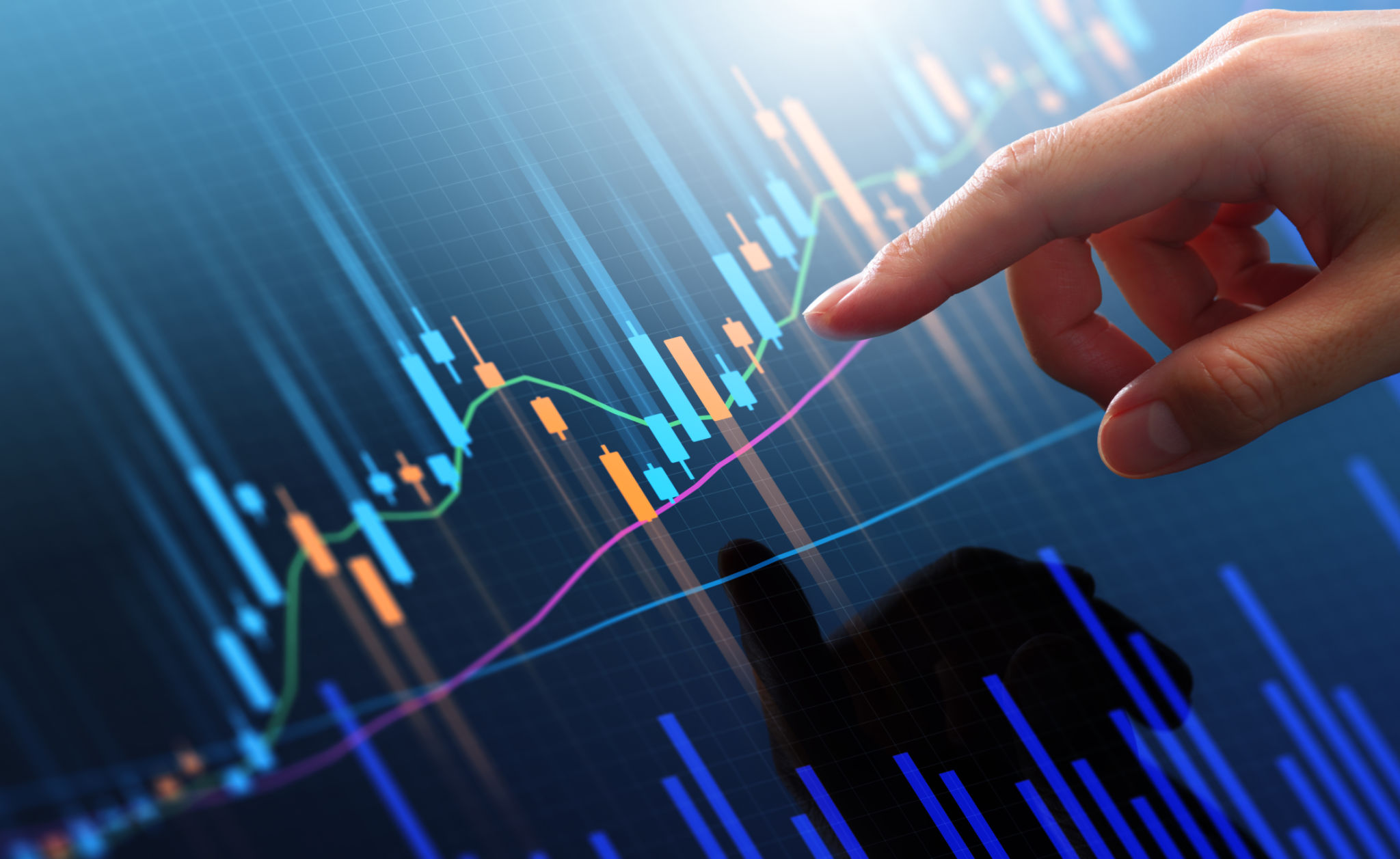 financial trading software