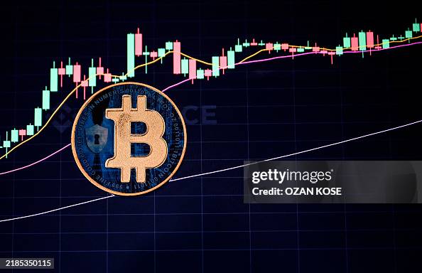 TURKEY-ECONOMY-MARKETS-CURRENCY-BITCOIN TURKEY-ECONOMY-MARKETS-CURRENCY-BITCOIN