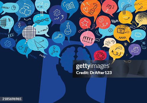 Left Vs Right Brain Concept Left Vs Right Brain Concept