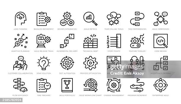 bildbanksillustrationer, clip art samt tecknat material och ikoner med advanced agile practices: icons for lean, devops, agile ceremonies, backlog refinement, technical debt, process optimization and more - beroende