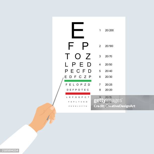 Eye Pointing Classification Scale 129 Check Lens Point Stock Photos, High-Res Pictures, and Images ...