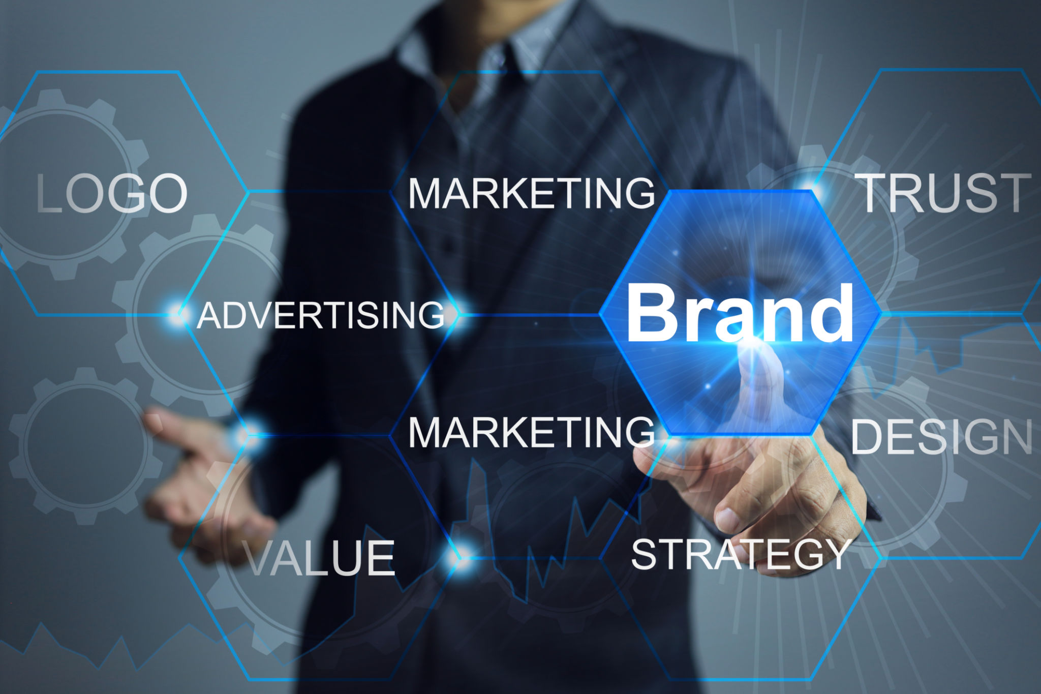 successful business branding