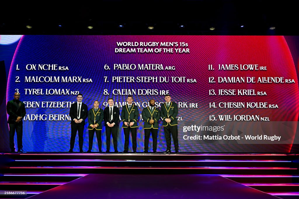 World Rugby Awards 2024