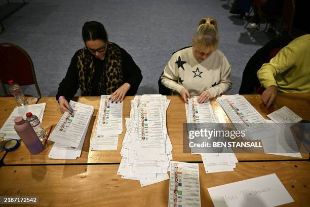Ballot papers are counted at the Dublin RDS centre, in Dublin, on December 1 on the second day of counting ballots in the Irish General Election....