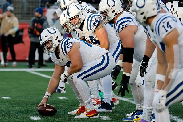 Inside Offensive Line AFC South Offensive Lines - insidethegame.bet