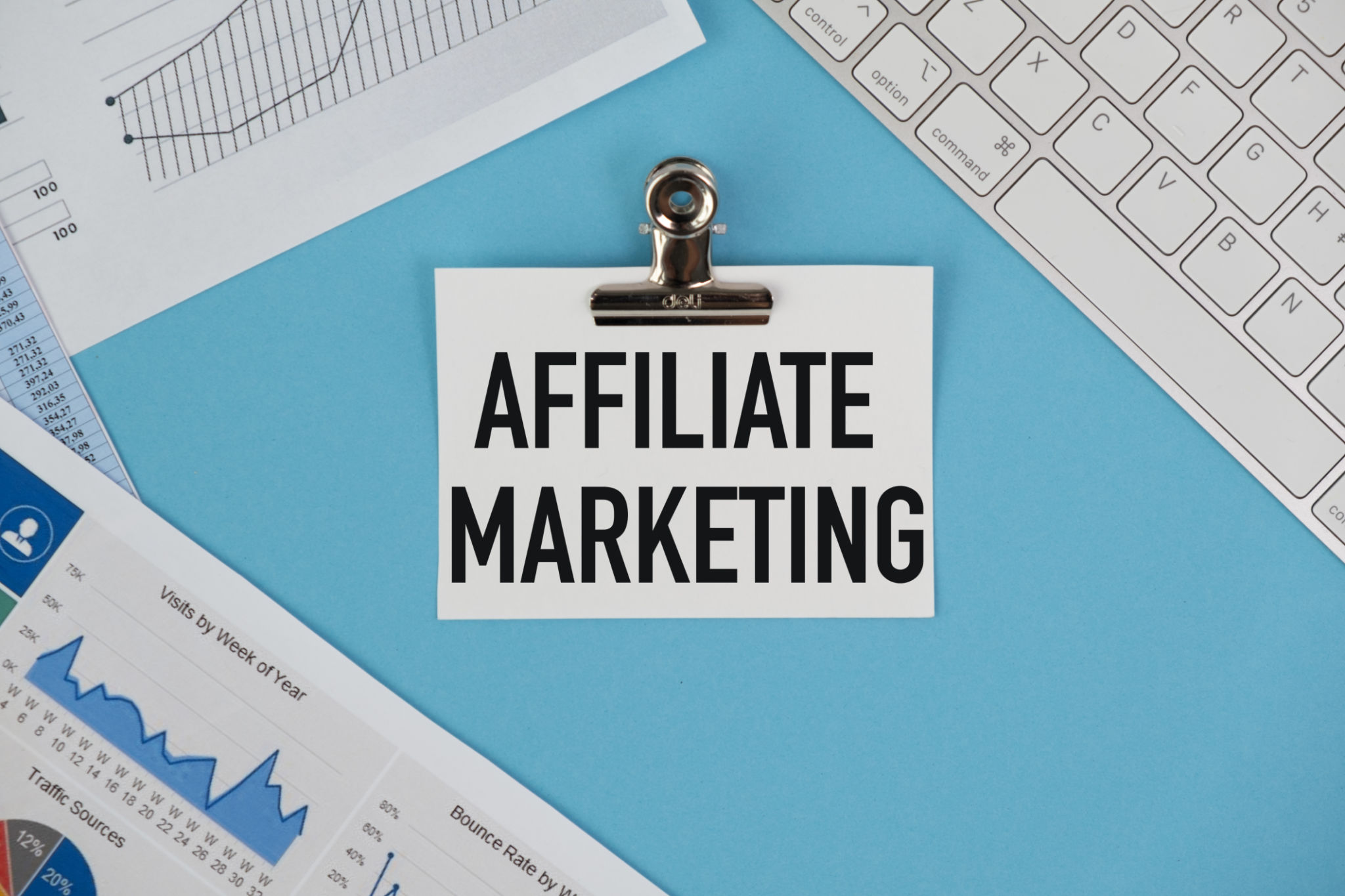 affiliate support