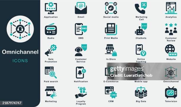 omnichannel solid icons collection.containing marketing, customer, email, crm, print media, social media, customer service, in-store, e-commerce, wharehouse, sale, promotion, telephone, call, chatbots - printout stock illustrations